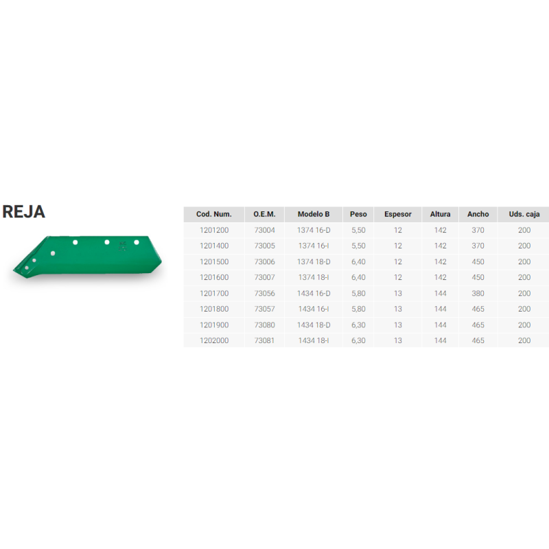 Rejas para arado 1434 18-I - Campoagrícola