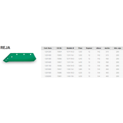 Rejas para arado 1374 16-D - Campoagrícola